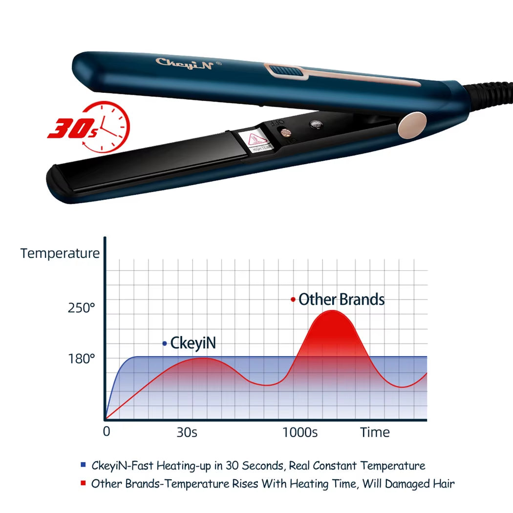 -1 hair iron Mini Hair Flat Iron 2 in 1 Hair Straightener and Curler Portable Straightening Iron Constant Temperature